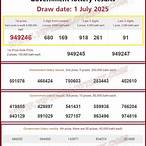 lottery thailand result